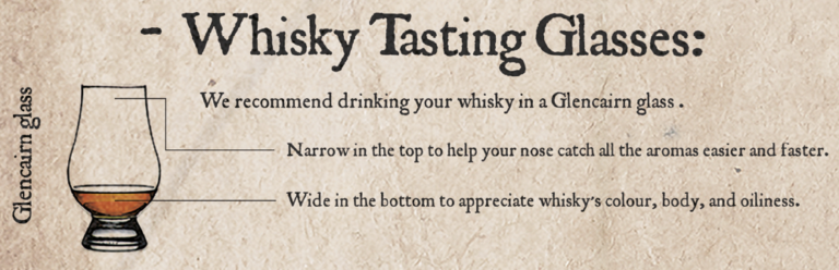 How to taste Whisky at home?