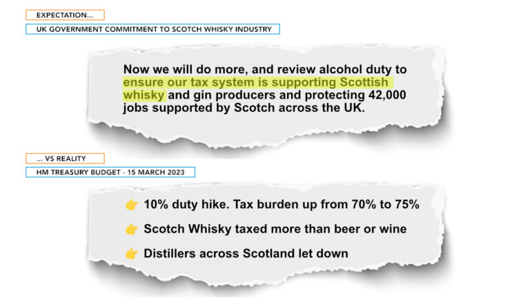 Scotch Whisky Tax Hike Delivers Historic Blow: What You Need to Know