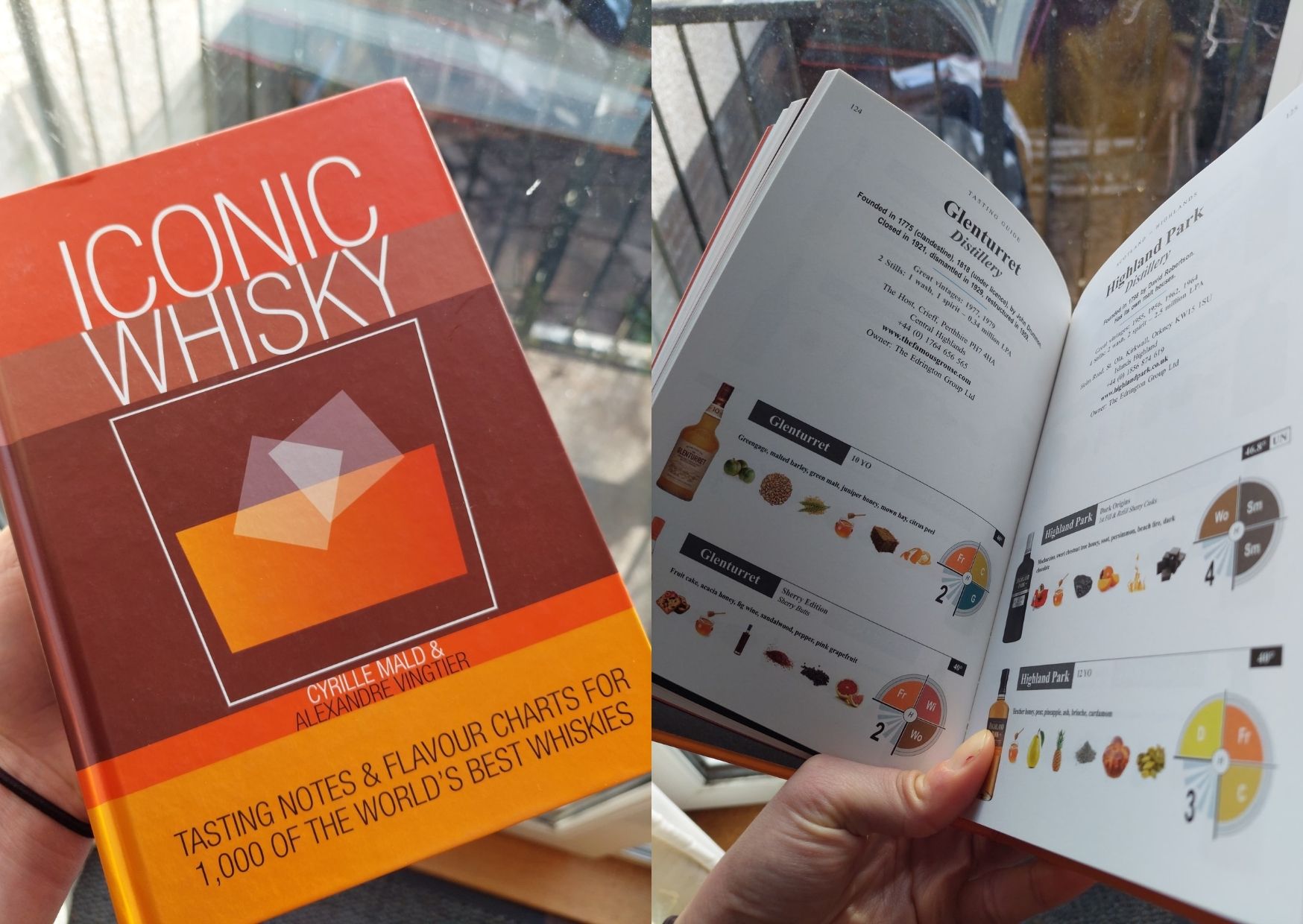 Top 5 Whisky Books to celebrate World Book Day 2022